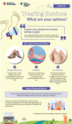 Treatment for Bunions
